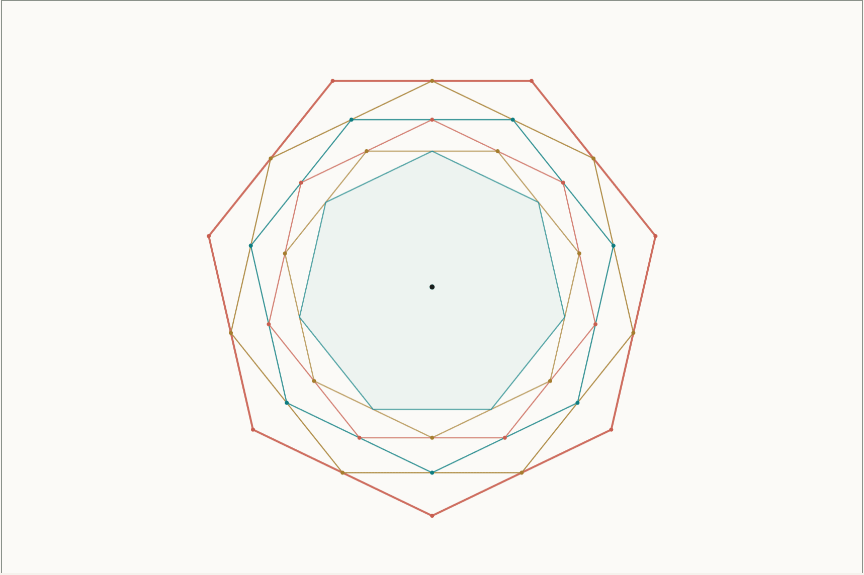 A geometry problem figure generated by MORTRA