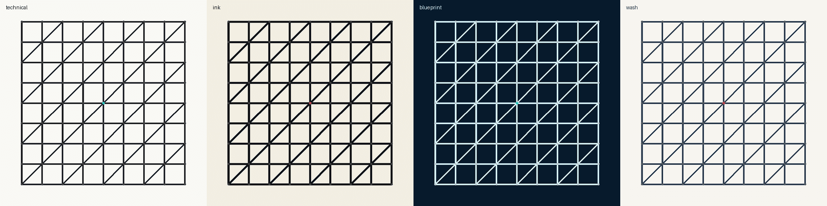 同じ意味図形を4種類の描画方針で表現した比較